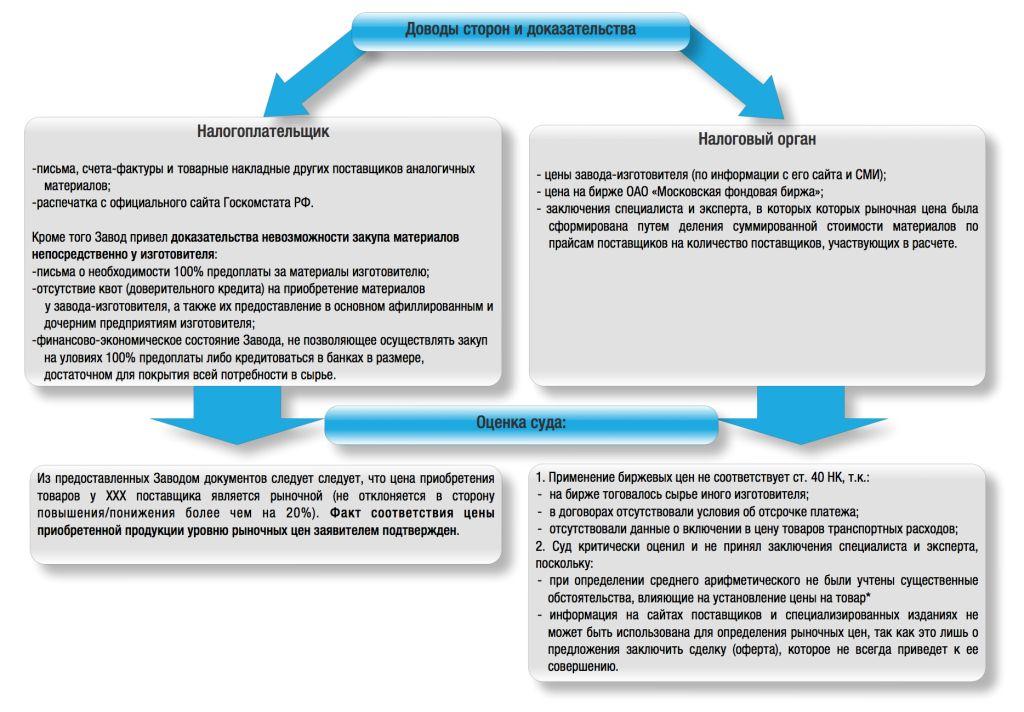 Рассылка табличка 19 марта 2013 СЖАТЫЙ.jpg